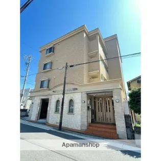 タウンライフ本郷駅前の画像