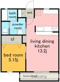 ARTEMUR【2階】の間取り