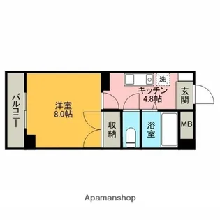 ドエルHARA【3階】の間取り