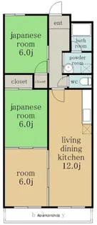 シャトーエミール【1階】の間取り