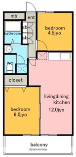藤栄ビルディング【7階】の間取り