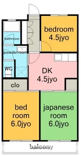 ブライト本郷【3階】の間取り