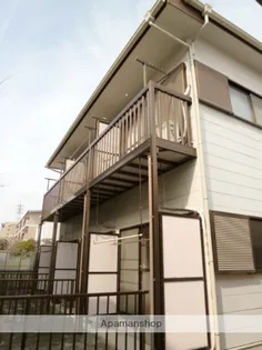 コーポすずもと 西の画像