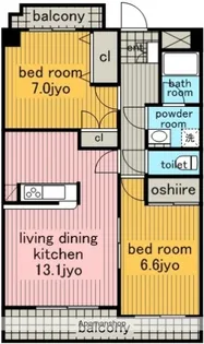 グリーンハイム【2階】の間取り