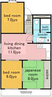 ブルッシュフィールドⅡ【2階】の間取り