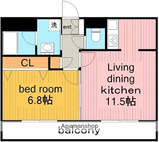 スプリングウェル【1階】の間取り