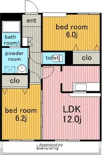 フォレストスクエア シバタ【4階】の間取り