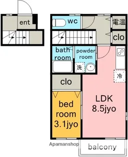 ステラコート市ヶ洞 A・B・C【2階】の間取り