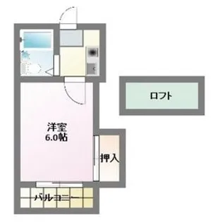 レオパレス21上社【208号室】の間取り
