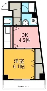 1DKの間取り画像