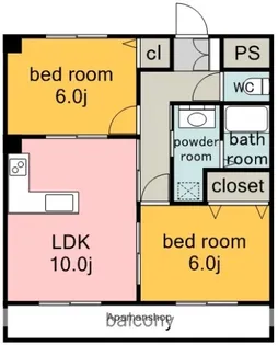 サンセットサミット【3階】の間取り