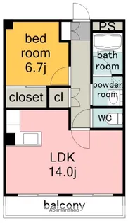 1LDKの間取り画像