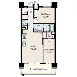 S−RESIDENCE本郷Ⅱ【6階】の間取り
