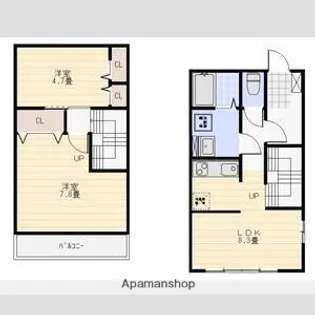 プライムハイム【1階】の間取り