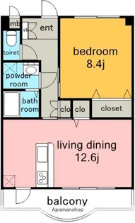 アベニュー大針【1階】の間取り