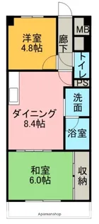 第二大徳マンション【3C号室】の間取り