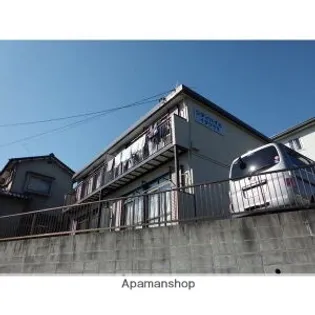 シティハイムイタクラⅡの画像
