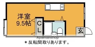 SSKハイツ【303号室】の間取り