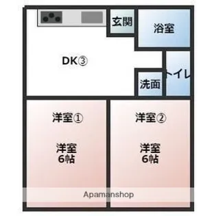 コーポ陣取【3号室】の間取り