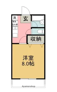 リブラン・ドゥ【201号室】の間取り