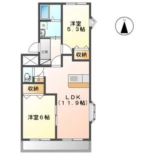 フローラルガーデン【201号室】の間取り