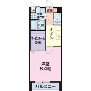 ヴィラ・ルミエール【201号室】の間取り