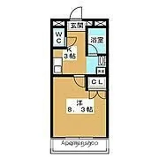 シンシャルム【1F号室】の間取り