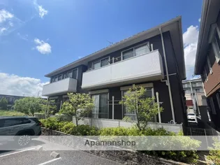 プランドールの画像