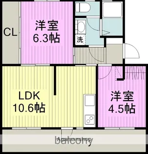 関田農住団地コーポ旭【1階】の間取り