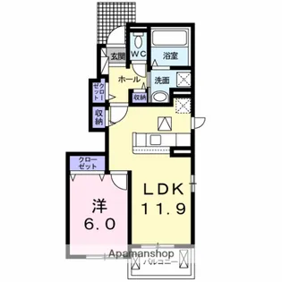スウィート【1階】の間取り