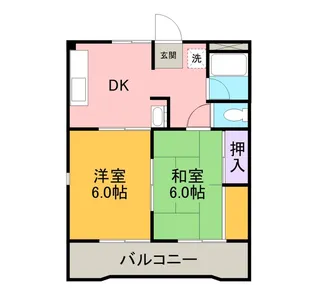 ヒューマン緑丘【201号室】の間取り