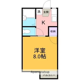 ハミングイースト【201号室】の間取り