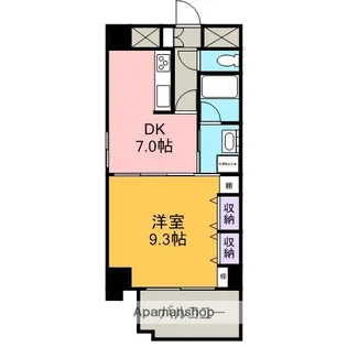 ハートヒルズ井田【7A号室】の間取り