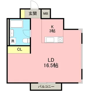 HATAYAAPARTMENT【2階】の間取り
