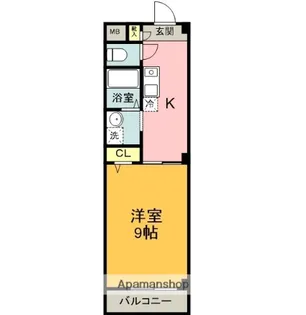 SUNNY COURT【205号室】の間取り