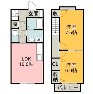 愛知県岡崎市藤川荒古2丁目【テラスハウス】の間取り