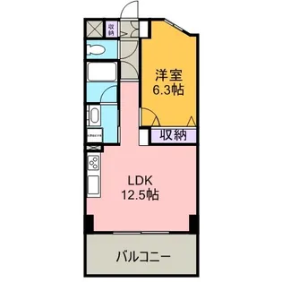 ハートヒルズ井田【3C号室】の間取り