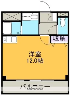 サウザンドベル光ヶ丘【201号室】の間取り