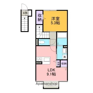 COX【201号室】の間取り