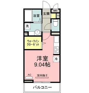 DーROOM井田【2階】の間取り