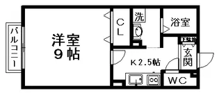 プレミールM&S【2階】の間取り