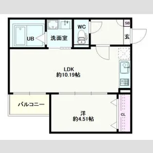 1LDKの間取り画像