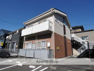 サープラスヴェルデ【202号室】の外観