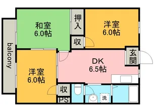グリーンハイツ昭和【2階】の間取り