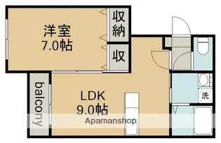 フェニーチェ【2階】の間取り