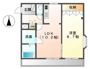 コンフォール前田Ⅱ【2階】の間取り