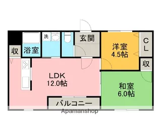 シャトー今井【1階】の間取り