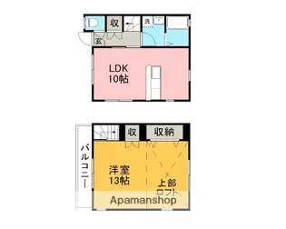 ツーペアー【1階】の間取り