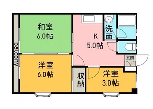 一宮パークハイツ【3階】の間取り