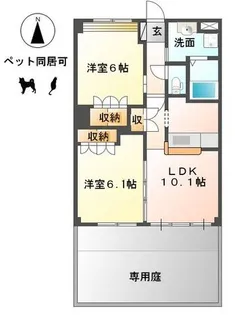 コンフォール前田Ⅲ【1階】の間取り